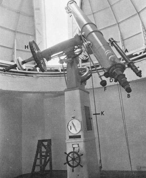 Angell Hall Refractor